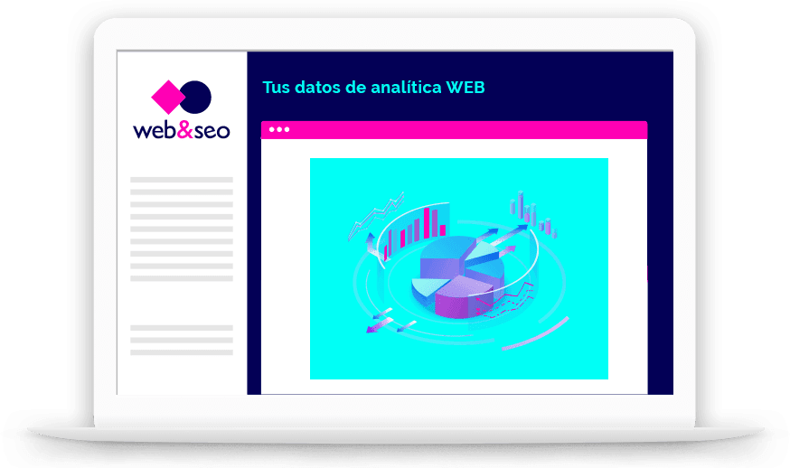 Analitica Web