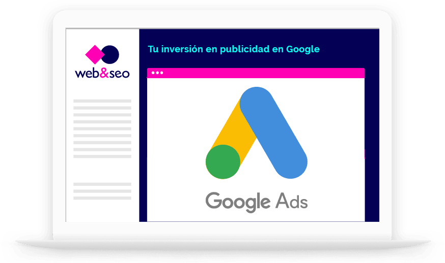 Google Adwords
